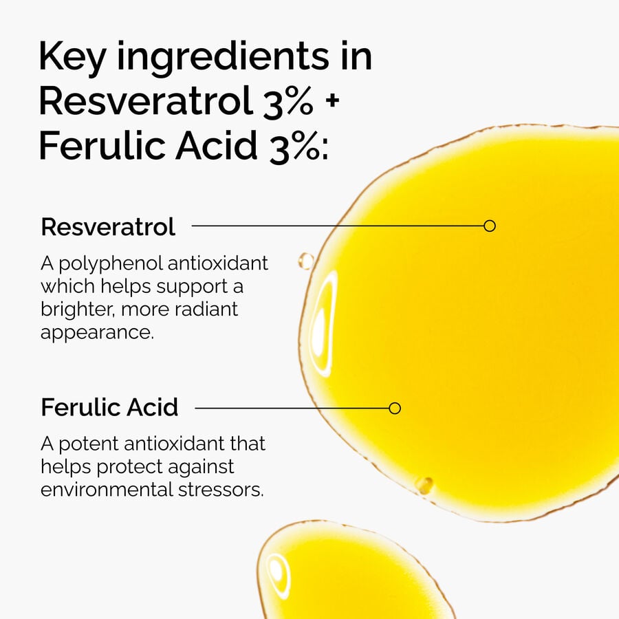 resveratrol-3-ferulic-acid-3-k5 FY25-D41247-ORD-Web-PDP-Res-3pct-Frlc-1x1-EN-2a.jpg