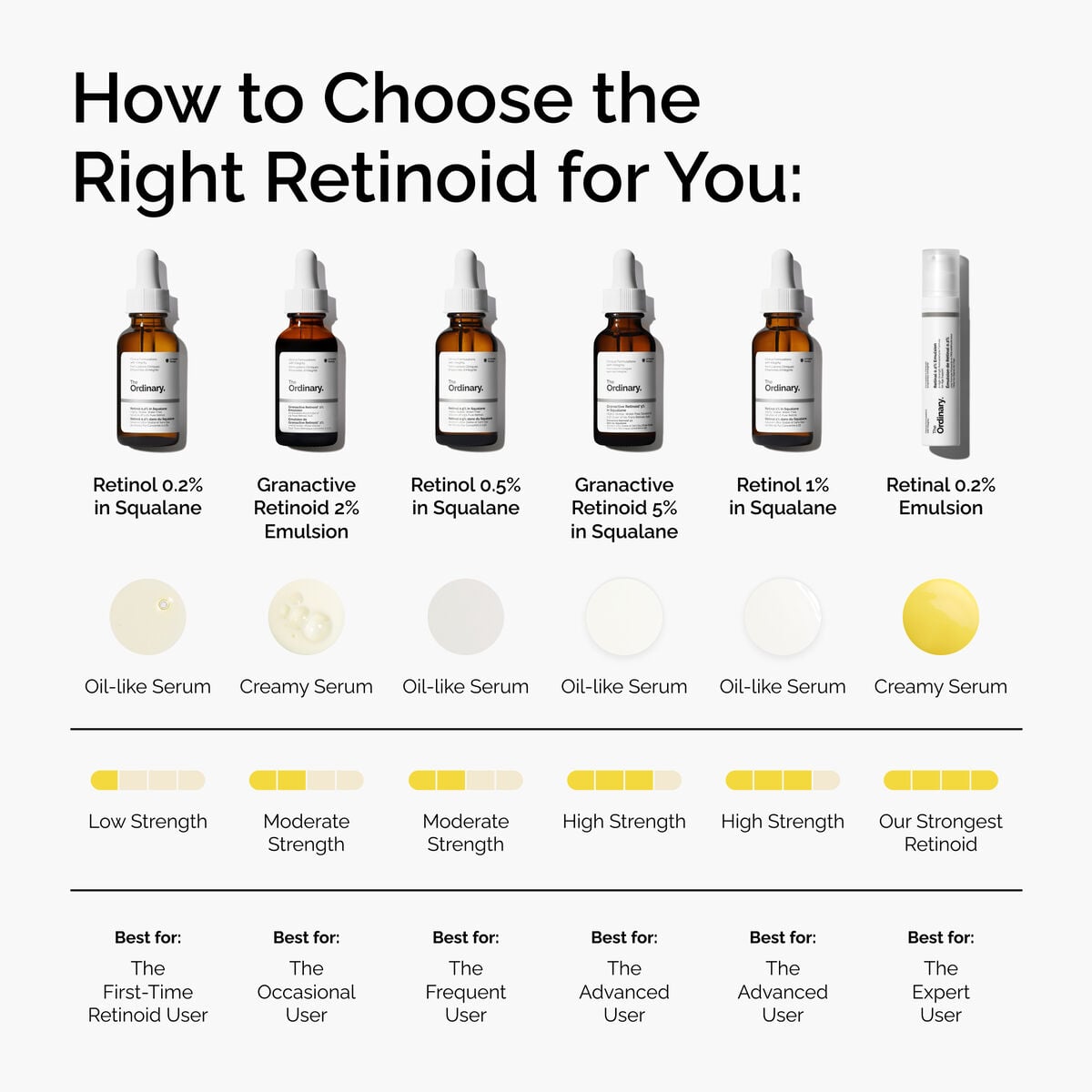 retinol-1-in-squalane-i9 FY25-D41247-ORD-Web-PDP-Rtnl-1pct-Sql-1x1-EN-5.jpg