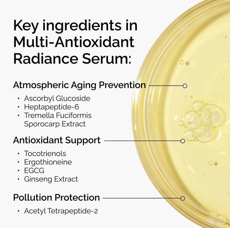 multi-antioxidant-radiance-serum-a6 ORD-MARS-key-ingredients-Infographic.jpg