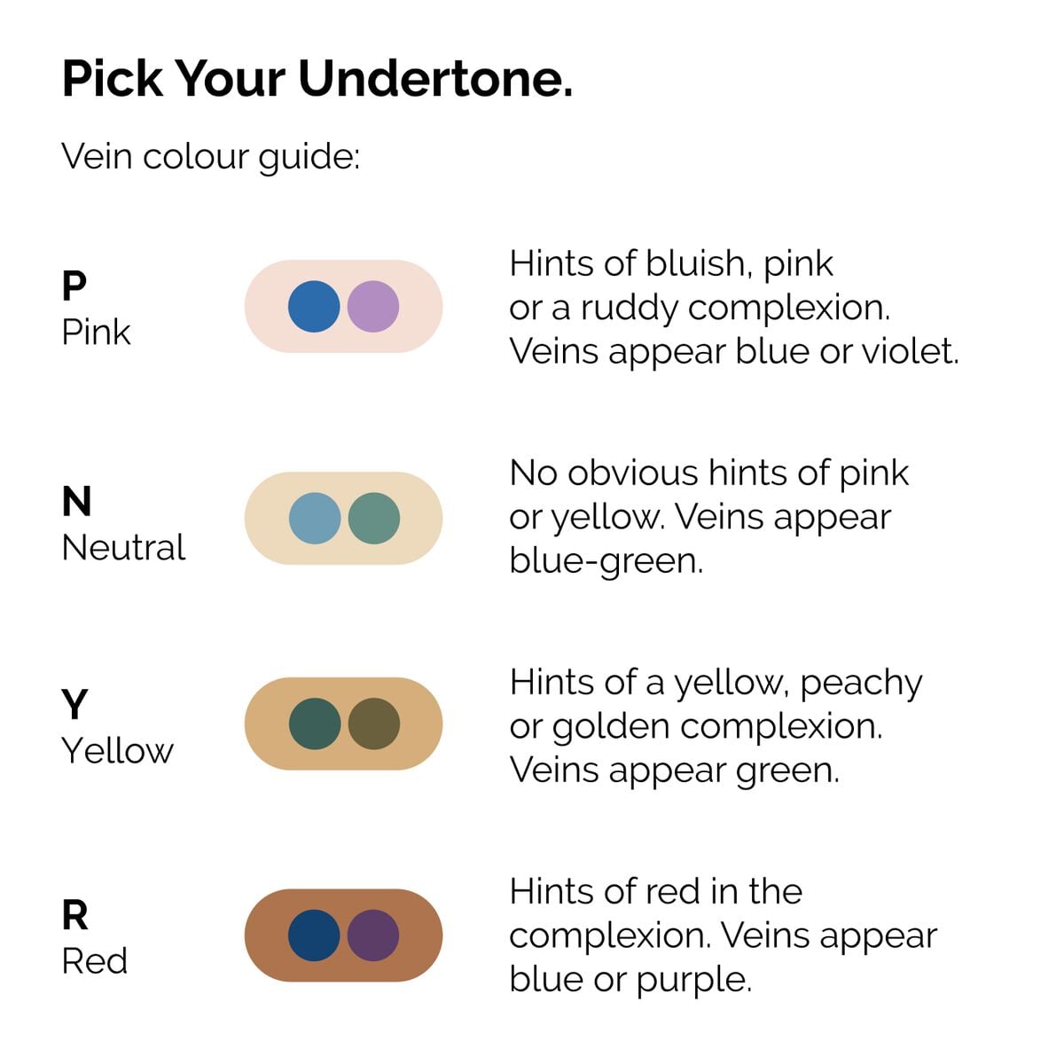 serum-foundation-j5 ORD-Web-PDP-Pick-Your-Serum-Foundation-Graphic_Frame-02.jpg