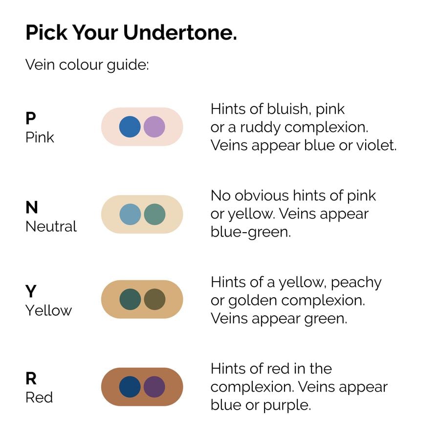 serum-foundation-j5 ORD-Web-PDP-Pick-Your-Serum-Foundation-Graphic_Frame-02.jpg