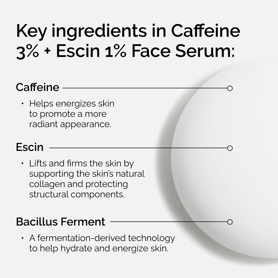 caffeine-3-escin-1-face-serum-v6 ord-caffeine-3pct-escin-1pct-face-serum-key-ingredients.png