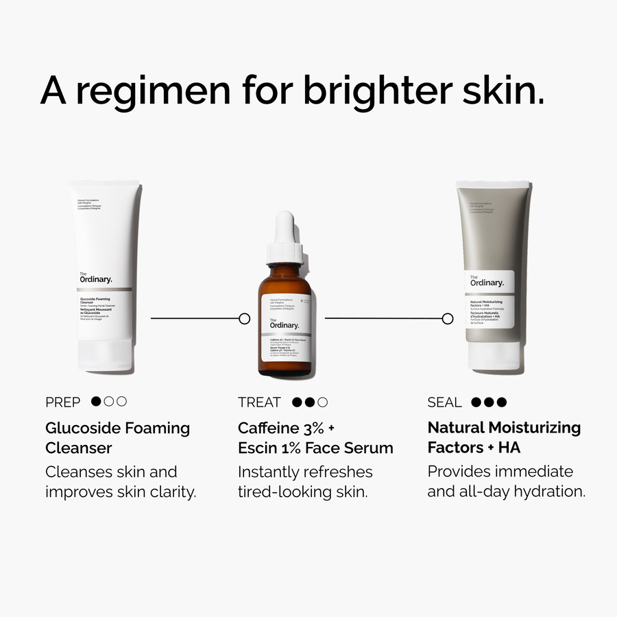caffeine-3-escin-1-face-serum-v6 ord-caffeine-3pct-escin-1pct-face-serum-regimen-graphic.png