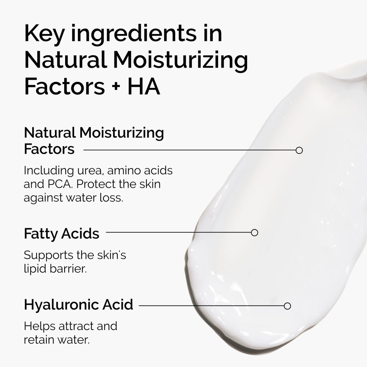 natural-moisturizing-factors-ha-v9 ord-natural-moisturizing-factors-ha-ingredients-graphic.jpg