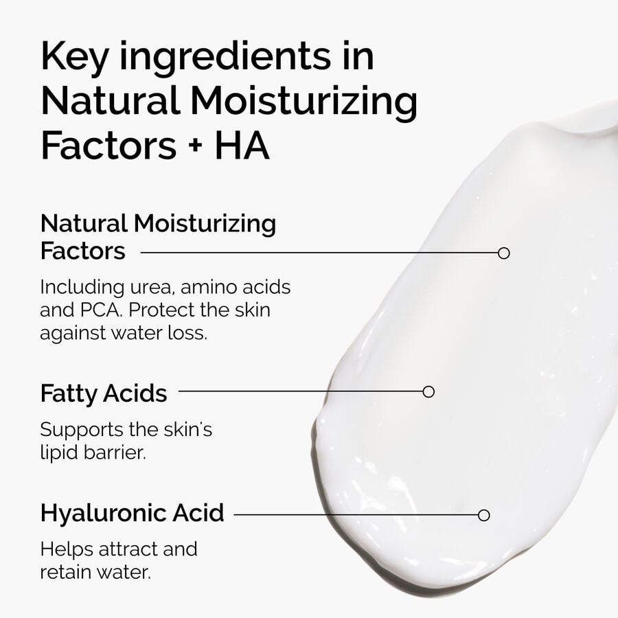 natural-moisturizing-factors-ha-v9 ord-natural-moisturizing-factors-ha-ingredients-graphic.jpg