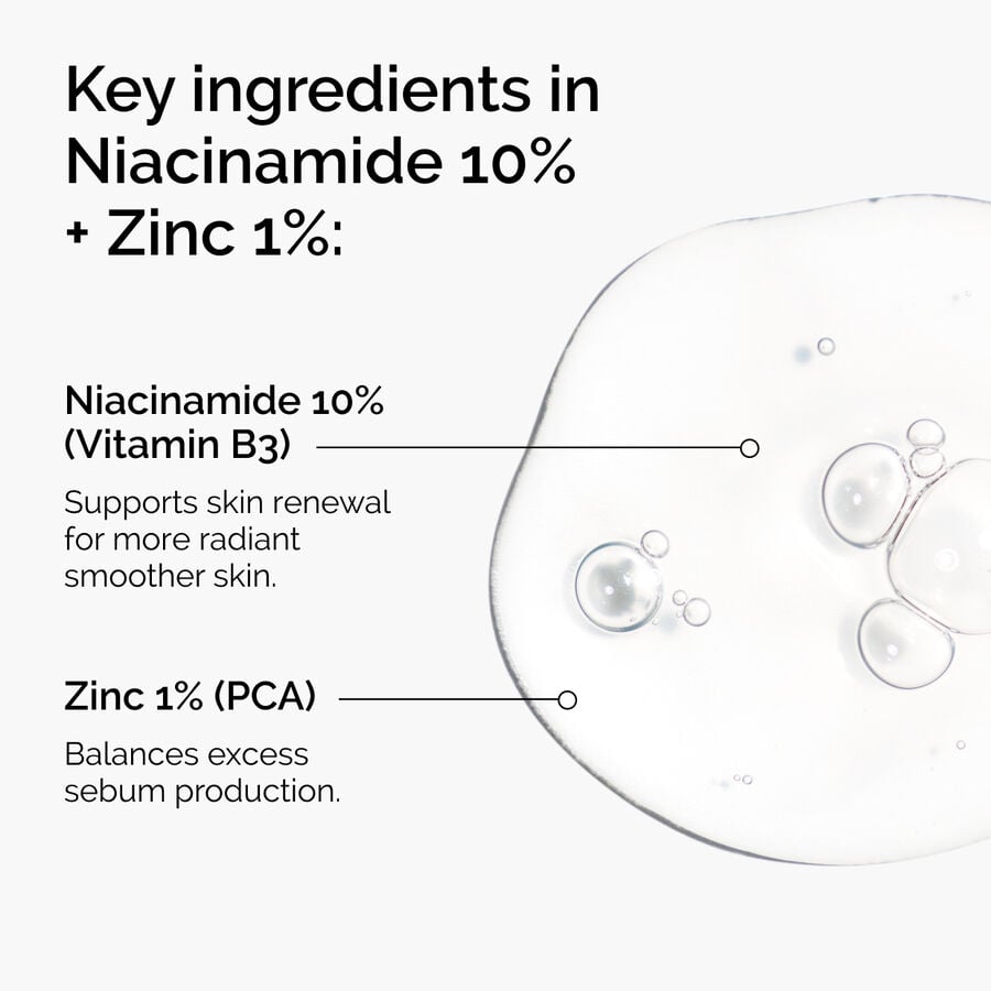 niacinamide-10-zinc-1-l9 ord-niacinamide-zinc-blemish-ingredients-graphic.jpg