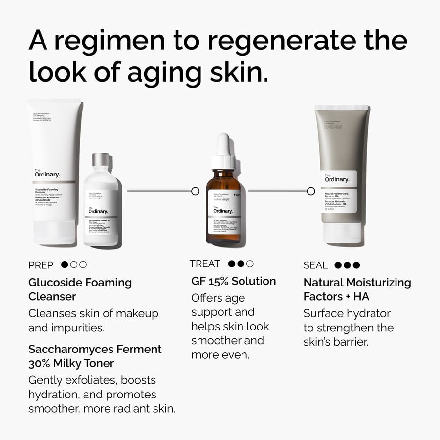 the-refine-and-regenerate-collection-w2 ord-refine-regenerate-collection-regimen-graphic.jpg