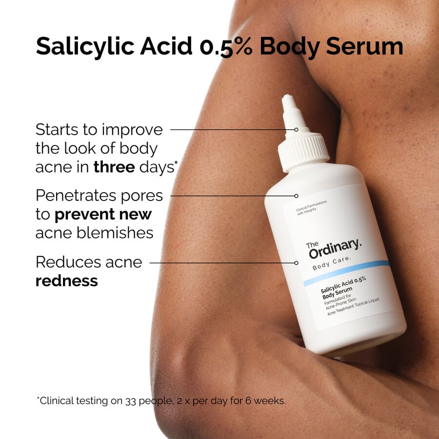 the-body-care-collection-t6 ord-salicylic-05-body-serum-otc-benefits-infographic.jpg